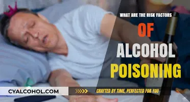 Understanding Alcohol Poisoning: Key Risk Factors and Prevention Tips