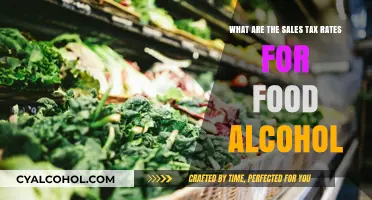 Sales Tax Rates: Food and Alcohol Explained