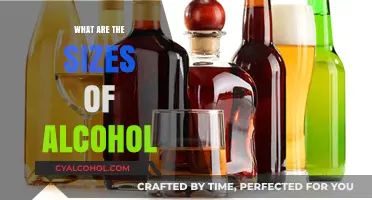 Understanding Alcohol Sizes: A Guide to Standard Drink Measurements