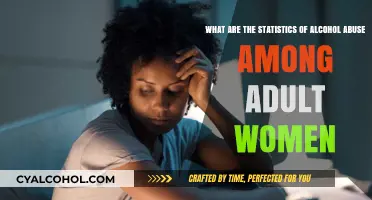 Alcohol Abuse Statistics for Adult Women