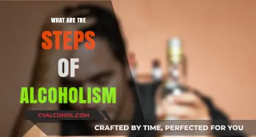 Understanding Alcoholism: Key Steps to Recognize and Address the Condition