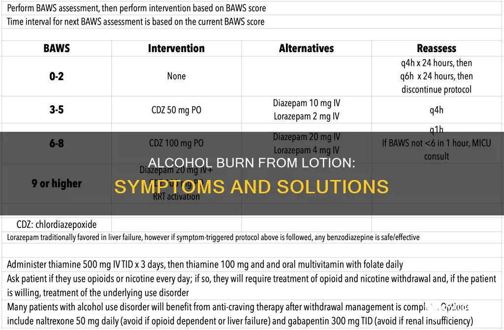 what are the symptoms of alcohol burn from lotion