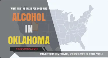 Oklahoma's Food and Alcohol Taxes: What's the Deal?
