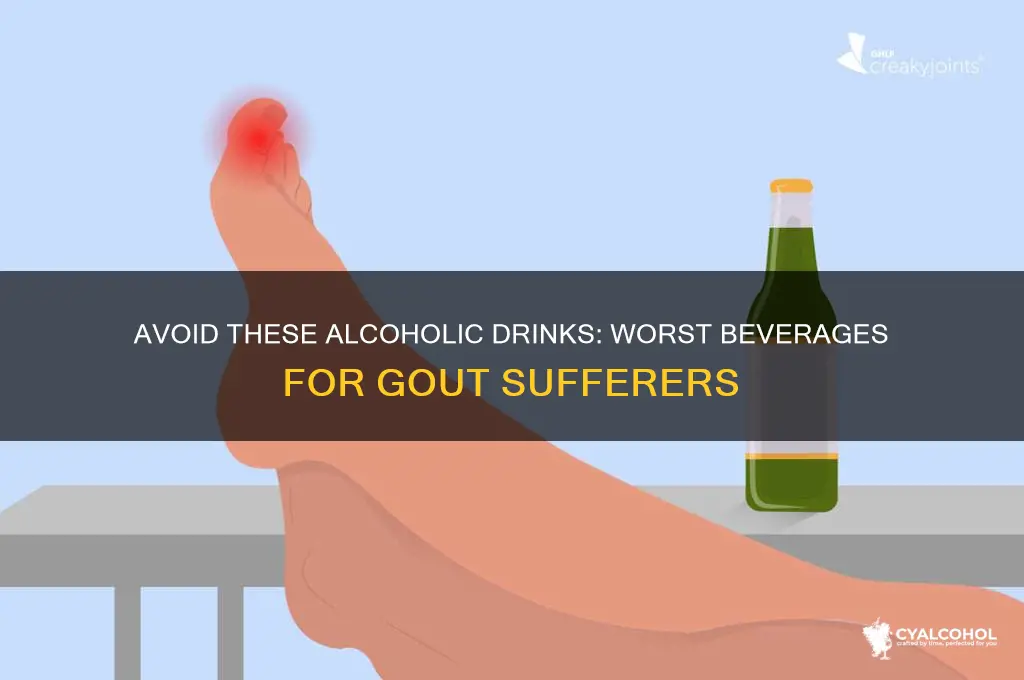 what are the worst alcoholic beverages for gout