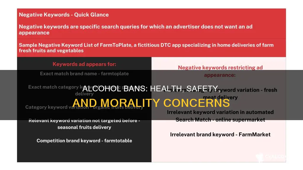what are three reasons why people wanted to ban alcohol