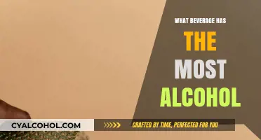 Exploring the World's Strongest Alcoholic Beverages: Which Packs the Highest Proof?