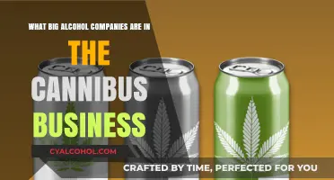 Alcohol Giants: The Green Rush