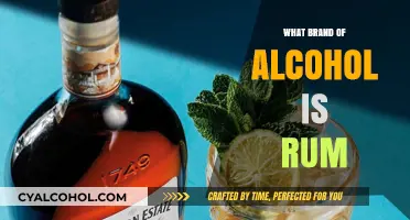 Rum's Origins: Unveiling the Brand Behind the Iconic Caribbean Spirit