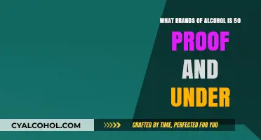 Explore 50-Proof and Under Alcohol Brands