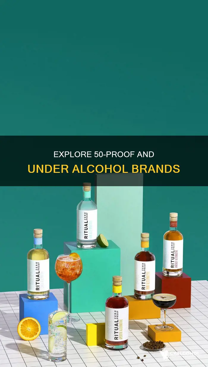 what brands of alcohol is 50 proof and under