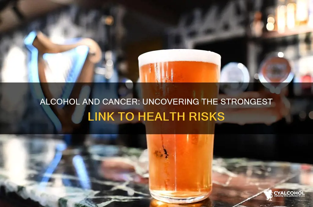what cancer is most linked alcohol