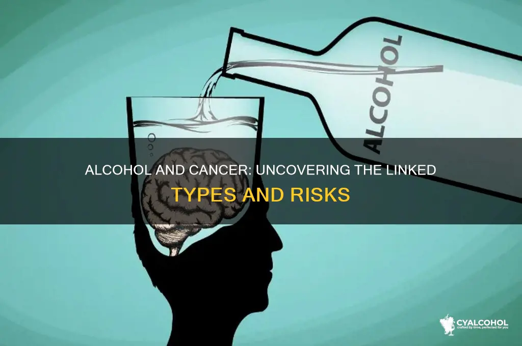 what cancers are linked to alcohol