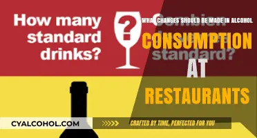 Alcohol Consumption: Restaurants' Role and Responsibility