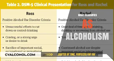Understanding Alcoholism: Key Signs, Criteria, and Diagnostic Classifications