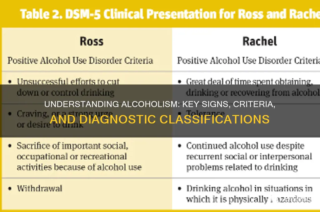 what classifies as alcoholism