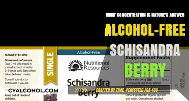 Schisandra Berry Power: Nature's Answer Alcohol-Free Concentrate