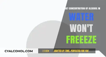 Alcohol-Water Solution: The Freezing Point Depression
