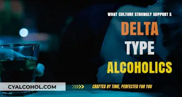 Cultural Influences on Delta Type Alcoholism: A Global Perspective