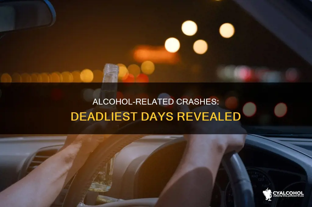 what day are alcohol related crashes most likely to occur