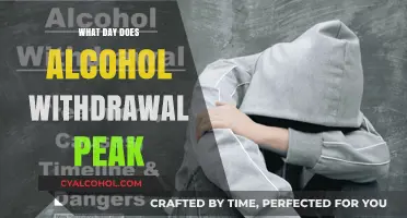 When Does Alcohol Withdrawal Peak: Understanding the Timeline and Symptoms
