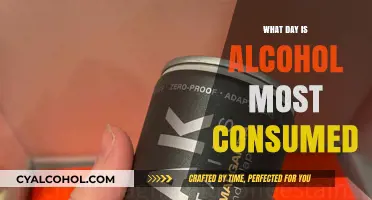 Peak Drinking Days: When Alcohol Consumption Reaches Its Highest Point