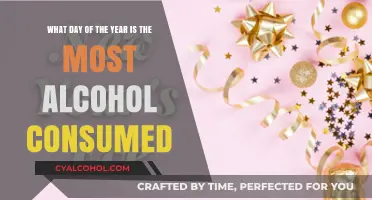 The Booziest Day of the Year