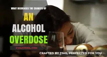 Preventing Alcohol Overdose: Key Strategies to Reduce Risks Safely