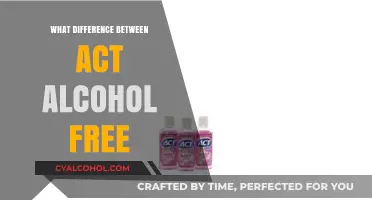 Alcohol-Free vs. Act Alcohol-Free: Understanding the Key Differences