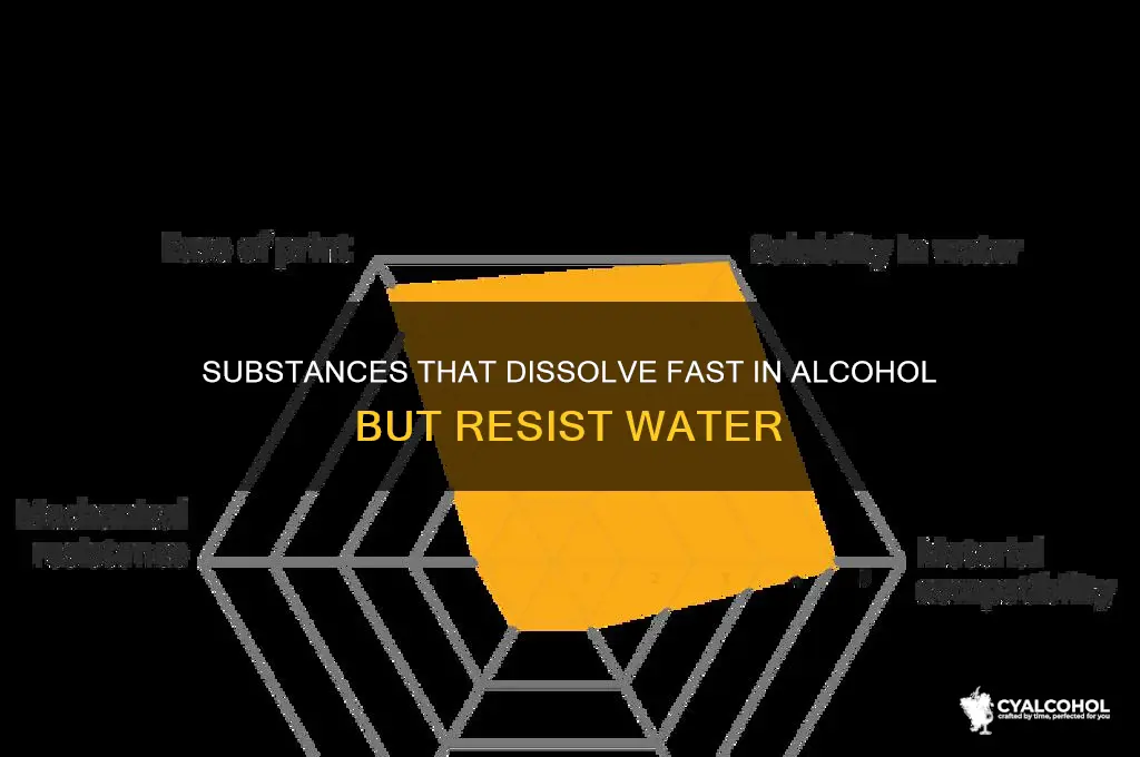 what dissolves quickly in alcohol but not water