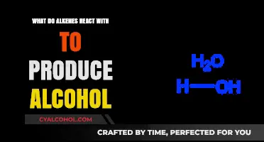 Alkenes and Alcohol Formation: Key Reactions and Mechanisms Explained