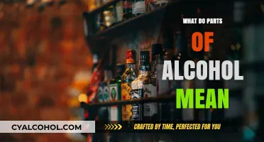 Understanding Alcohol Labels: Decoding Proof, ABV, and Volume Percentages
