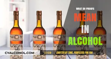 Understanding Alcohol Proofs: Decoding Strength and Measurement in Spirits
