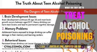 Treating Alcohol Poisoning: Emergency Steps and Medical Interventions Explained