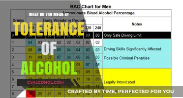 Understanding Alcohol Tolerance: Factors, Effects, and Personal Limits Explained