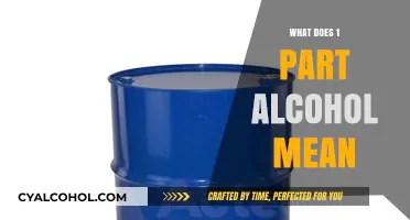 Understanding 1 Part Alcohol: A Simple Guide to Cocktail Measurements