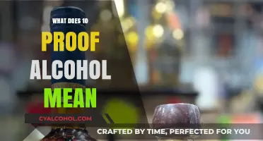 Understanding Alcohol Proof: What Does 10 Proof Really Mean?