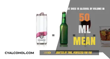 Understanding Alcohol Content: 15% ABV in 50ml