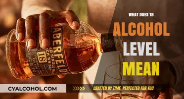 Understanding Alcohol Content: What Does an 18% ABV Mean?