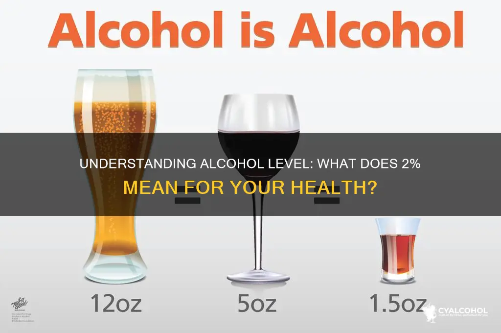 what does 2 alcohol level mean
