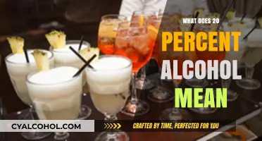 Understanding Alcohol Content: What Does 20 Percent Alcohol Mean?