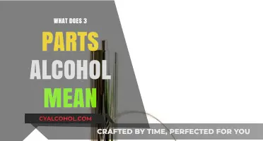 Understanding Alcohol Measurements: What Does 3 Parts Alcohol Mean?