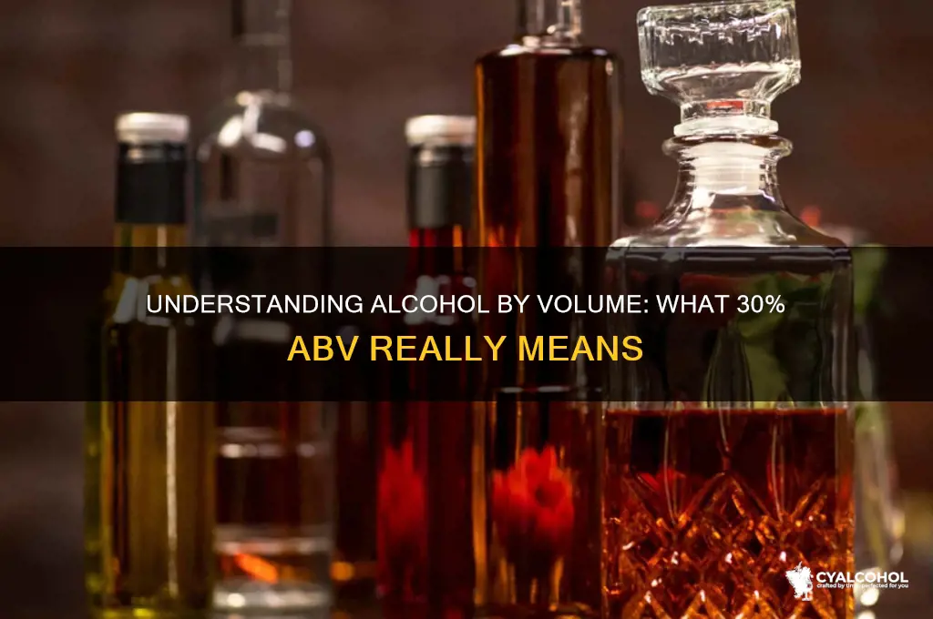 what does 30 percent alcohol by volume mean
