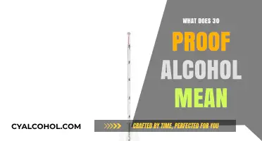 Understanding Alcohol Proof: What Does 30 Proof Alcohol Mean?