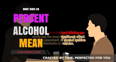 Understanding Alcohol Strength: What 35 Percent Alcohol Really Means