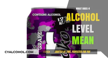 Understanding Alcohol Level: What Does 4% Mean for Your Drink?