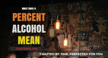 Understanding 4 Percent Alcohol: What It Means for Your Beverage Choice