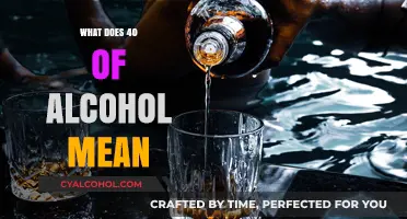 Understanding Alcohol Proof: What Does 40% Alcohol by Volume Mean?