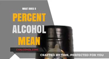 Understanding Alcohol Content: What Does 5 Percent Alcohol Mean?