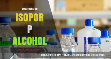 Understanding Isopropyl Alcohol: Uses, Safety, and 50% Concentration Explained
