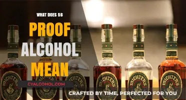 Understanding 56 Proof Alcohol: Definition, Strength, and Common Examples
